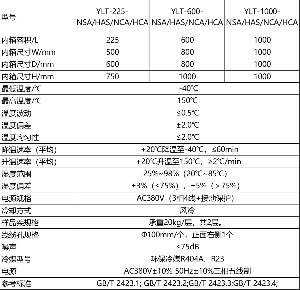 标准高低温（湿度）试验箱介绍.png