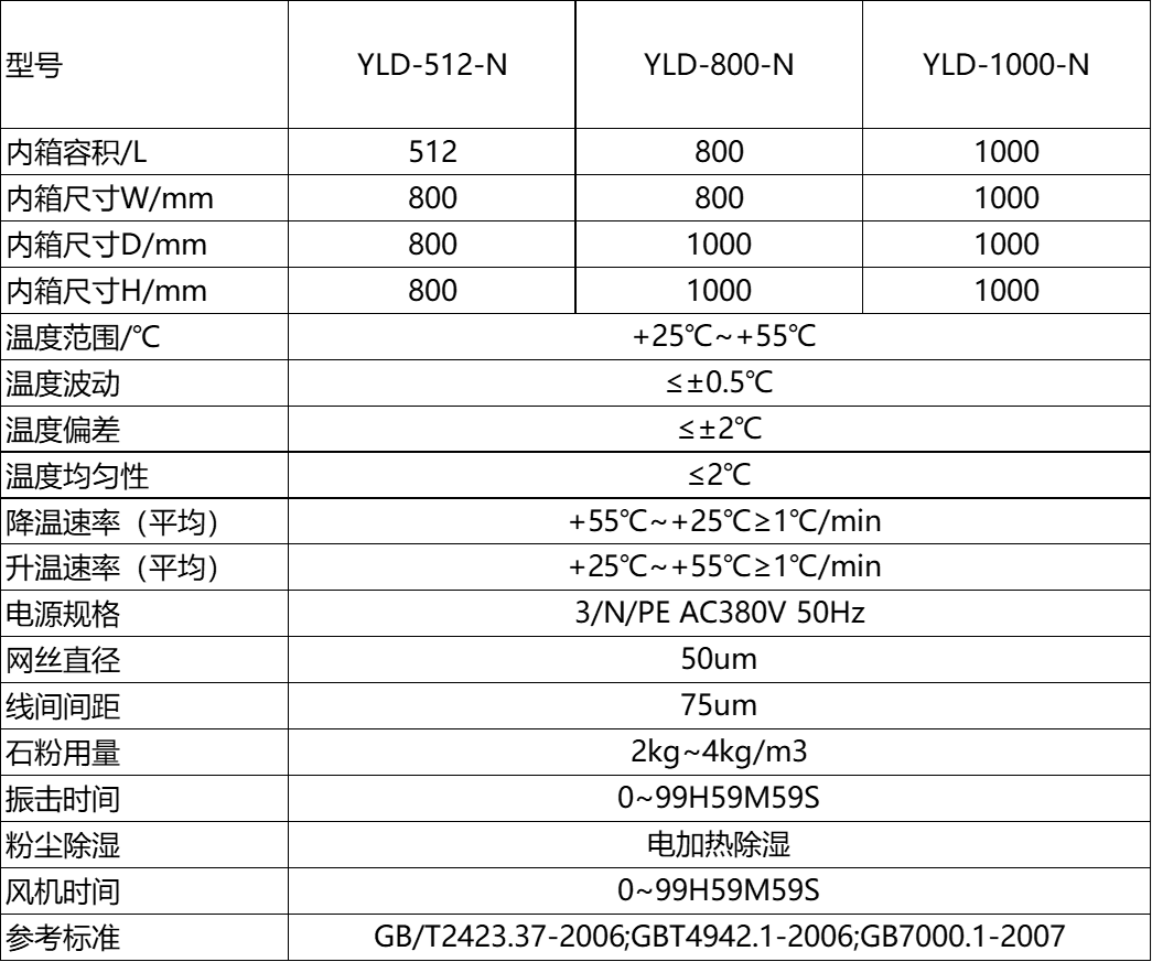 IP等级-尘试验介绍.png