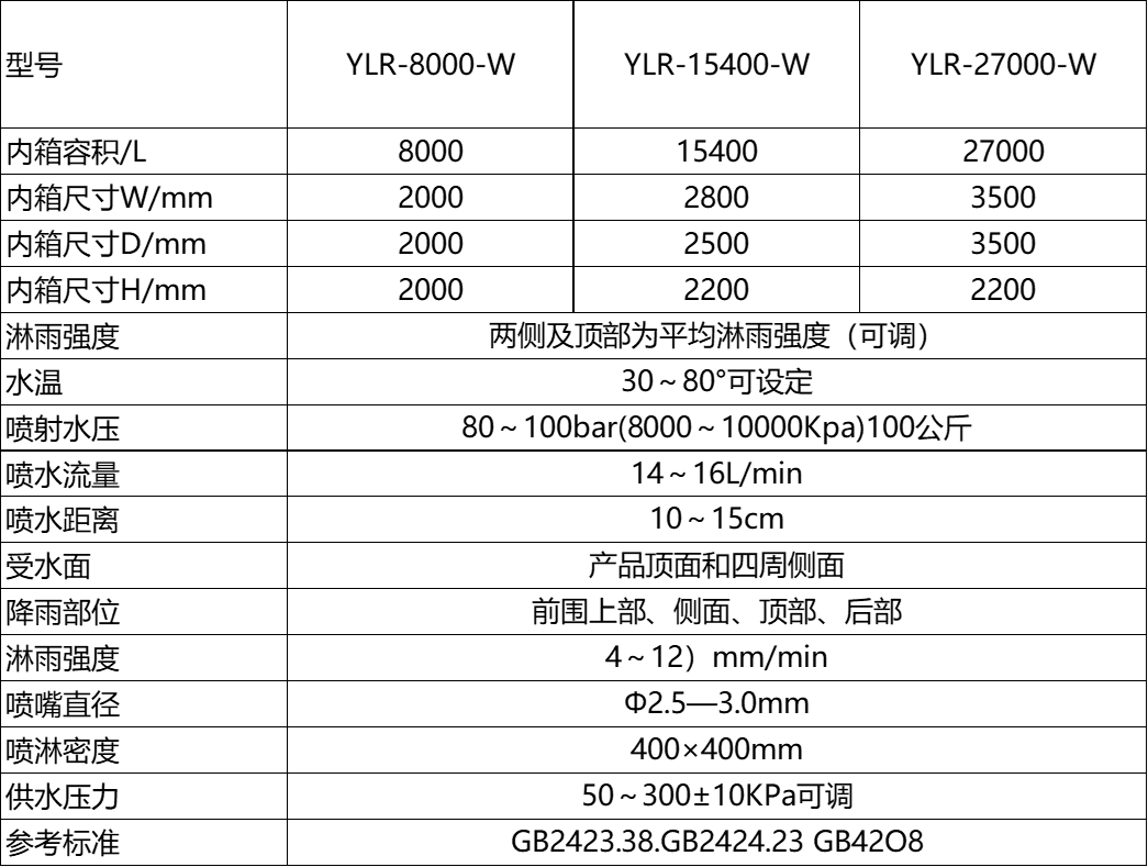 步入式淋雨试验舱介绍.png