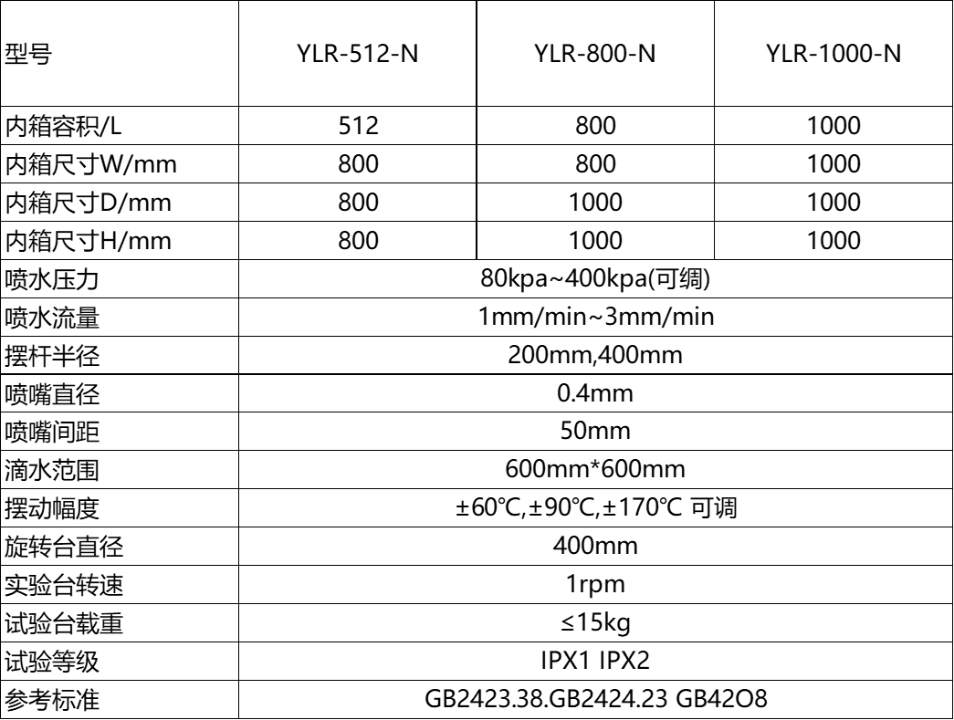 IP等级-水试验.png