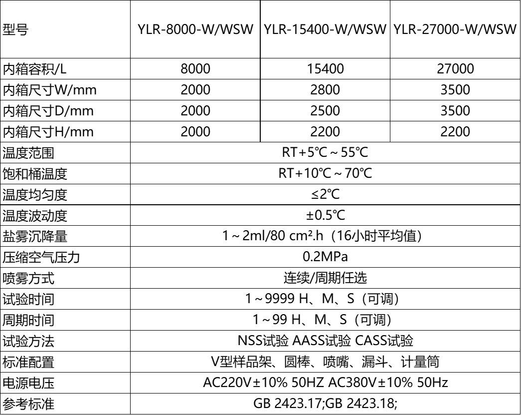 步入式盐雾舱介绍.png
