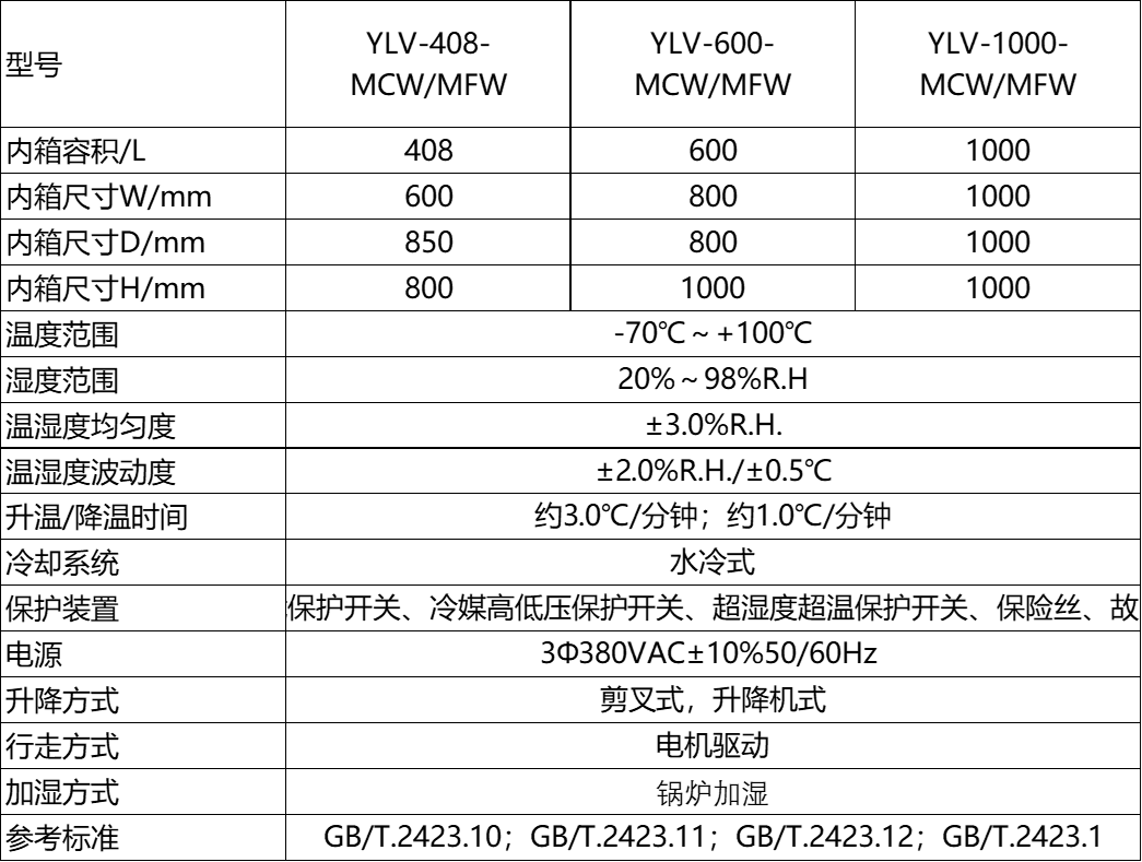 三综合介绍.png