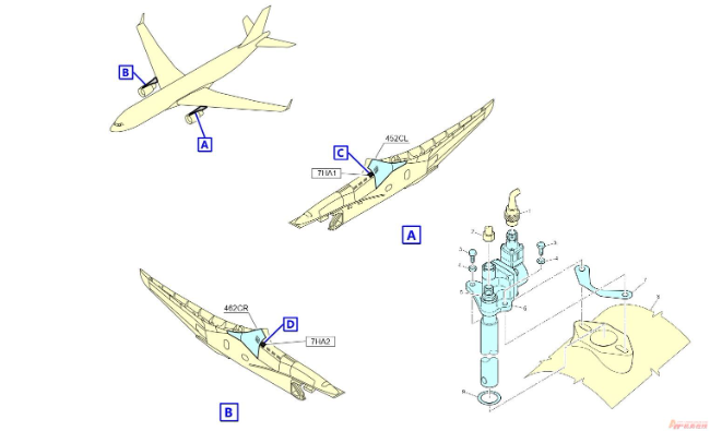 适用于航空活门测试  SAE-AS5931 标准解读